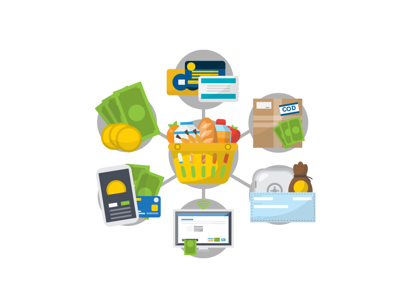 Rukam Capital website banner